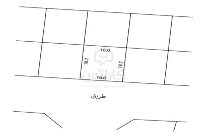 Land - Studio for sale in Ras Hayan - Southern Governorate