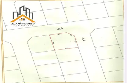 Land - Studio for sale in Shahrakan - Northern Governorate