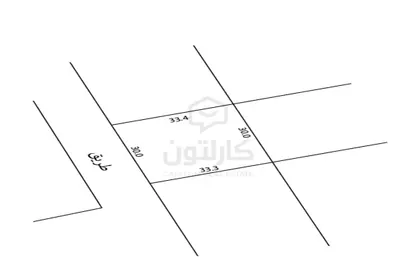 Land - Studio for sale in Al Qurayyah - Northern Governorate