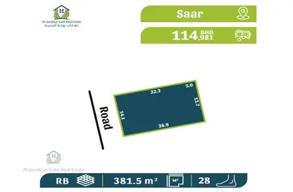 2D Floor Plan image for: Land - Studio for sale in Saar - Northern Governorate, Image 1