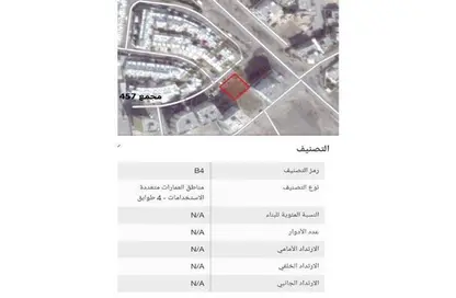 Land - Studio for sale in Saraya 2 - Bu Quwah - Northern Governorate