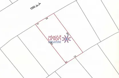 Land - Studio for sale in Hamala - Northern Governorate