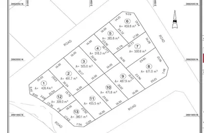 Land - Studio for sale in Al Bahair - Riffa - Southern Governorate