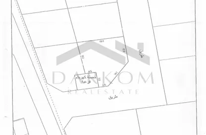 Land - Studio for sale in Shahrakan - Northern Governorate