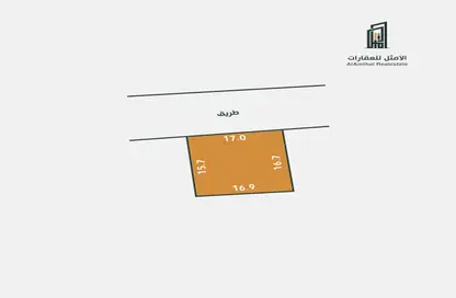 أرض - استوديو للبيع في البديع - المحافظة الشمالية