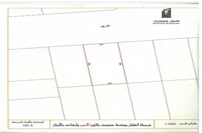 Land - Studio for sale in Hamala - Northern Governorate