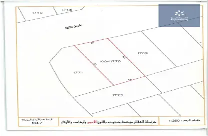 أرض - استوديو للبيع في الهملة - المحافظة الشمالية