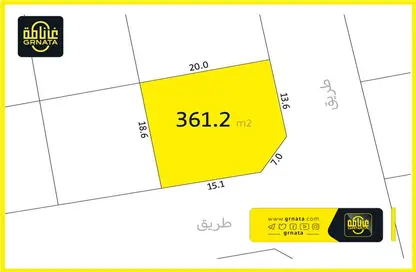 Land - Studio for sale in Shahrakan - Northern Governorate