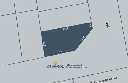 Land - Studio for sale in Shahrakan - Northern Governorate