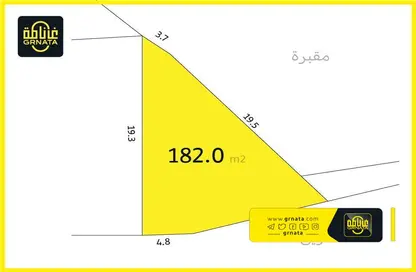 Land - Studio for sale in Shahrakan - Northern Governorate