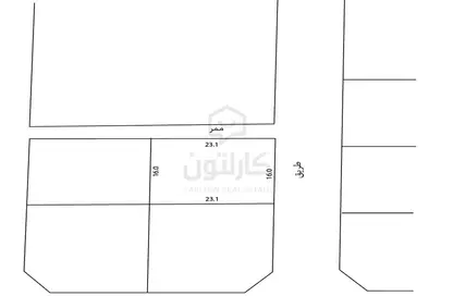 Land - Studio for sale in Shahrakan - Northern Governorate