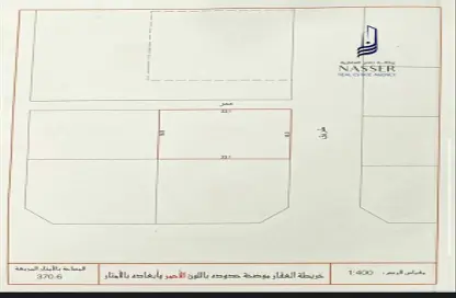 Land - Studio for sale in Shahrakan - Northern Governorate