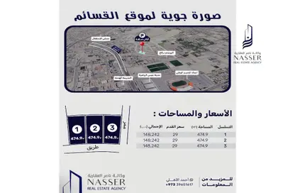 أرض - استوديو للبيع في الرفاع الشمالي - الرفاع - المحافظة الجنوبية