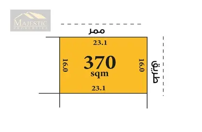 Land - Studio for sale in Shahrakan - Northern Governorate