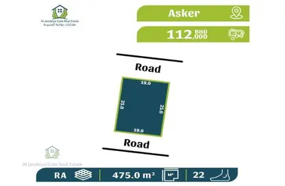 2D Floor Plan image for: Land - Studio for sale in Askar - Southern Governorate, Image 1