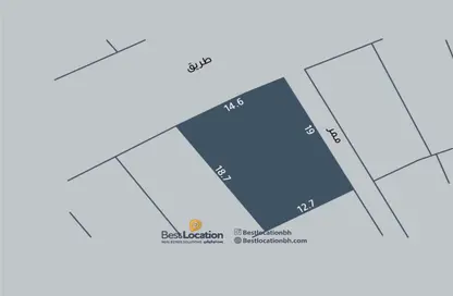 Land - Studio for sale in Hamala - Northern Governorate