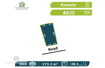 Land - Studio for sale in Hamala - Northern Governorate