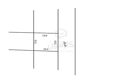 Land - Studio for sale in Hidd - Muharraq Governorate