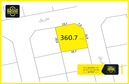 Land - Studio for sale in Shahrakan - Northern Governorate