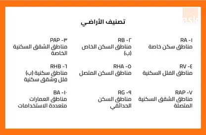 أرض - استوديو للبيع في القدم - المحافظة الشمالية