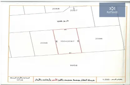 أرض - استوديو للبيع في الهملة - المحافظة الشمالية